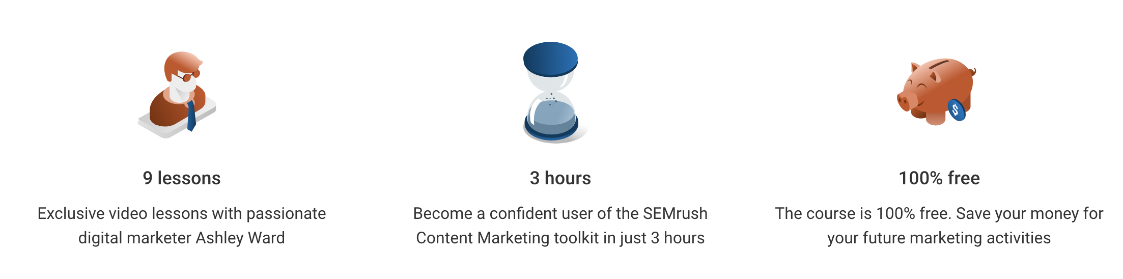  FREE online course SEMrush Content Marketing Toolkit Course