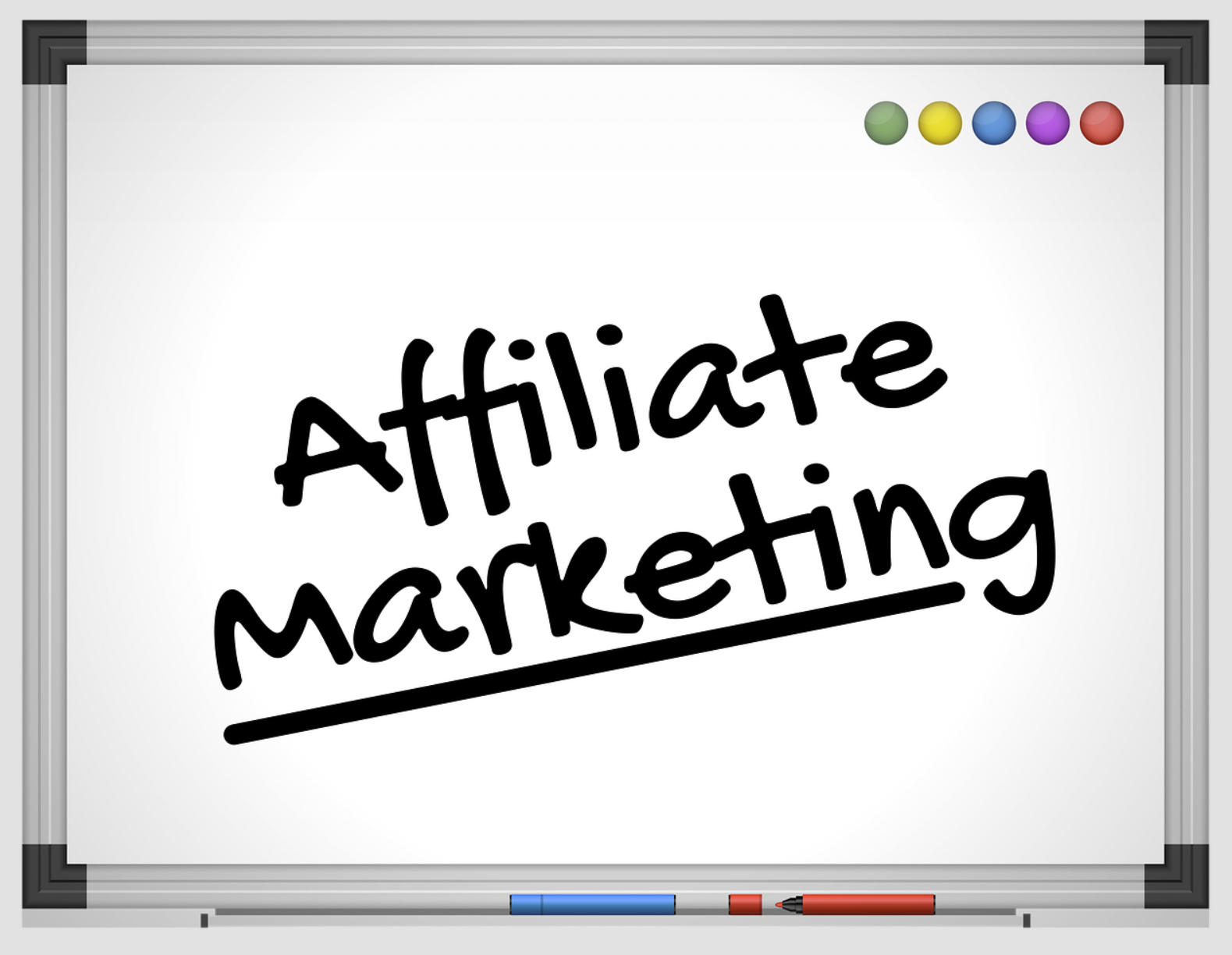 Best Paying Affiliate Programs 2023