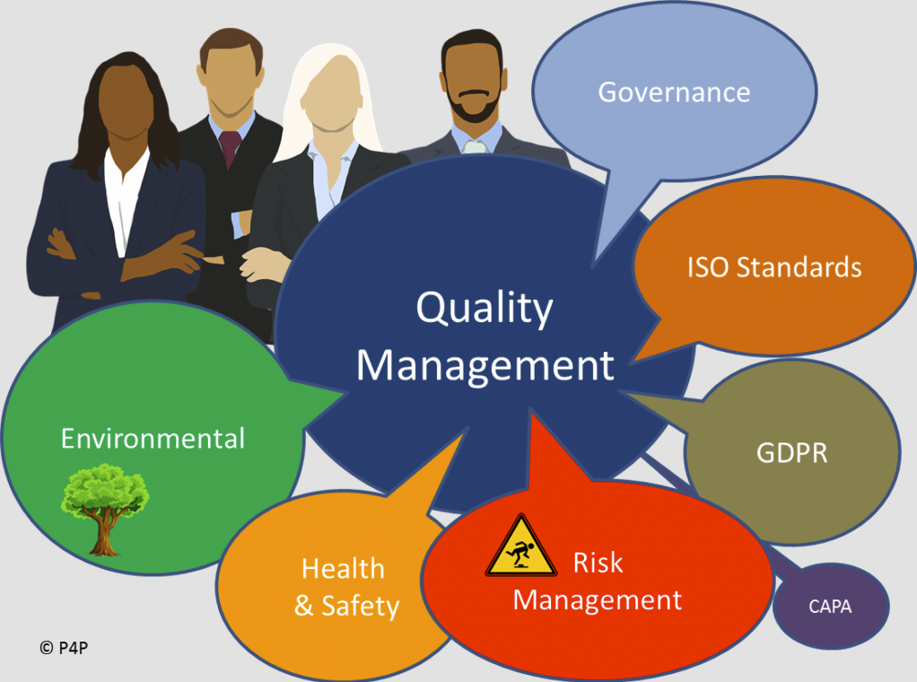 Best enterprise quality management software (EQMS)