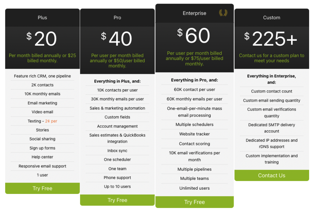 VipeCloud starts at $15 per month per user and goes up to $225+ per month per user.